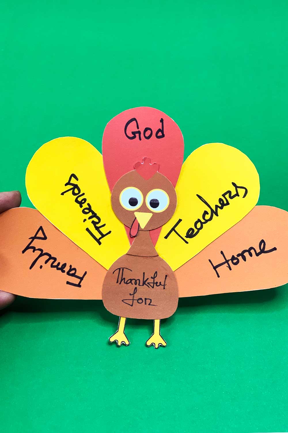 I am Thankful For Turkey Printable 1