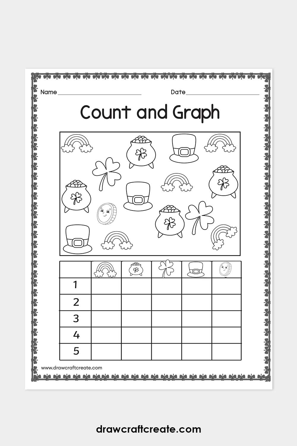 St. Patrick's Day Count and Graph