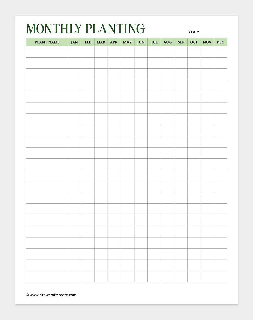 monthly planting