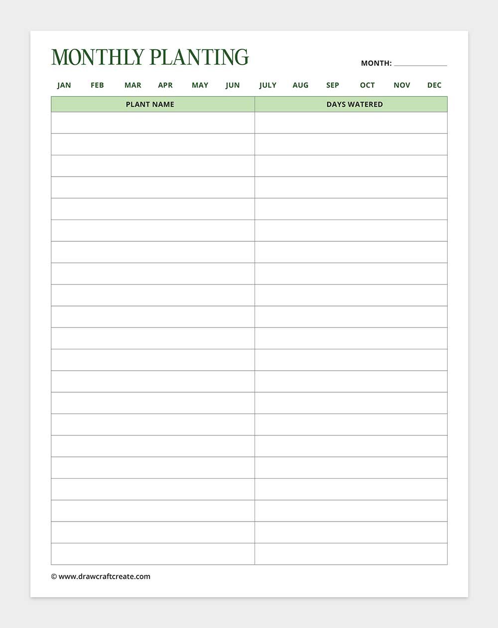 monthly planting