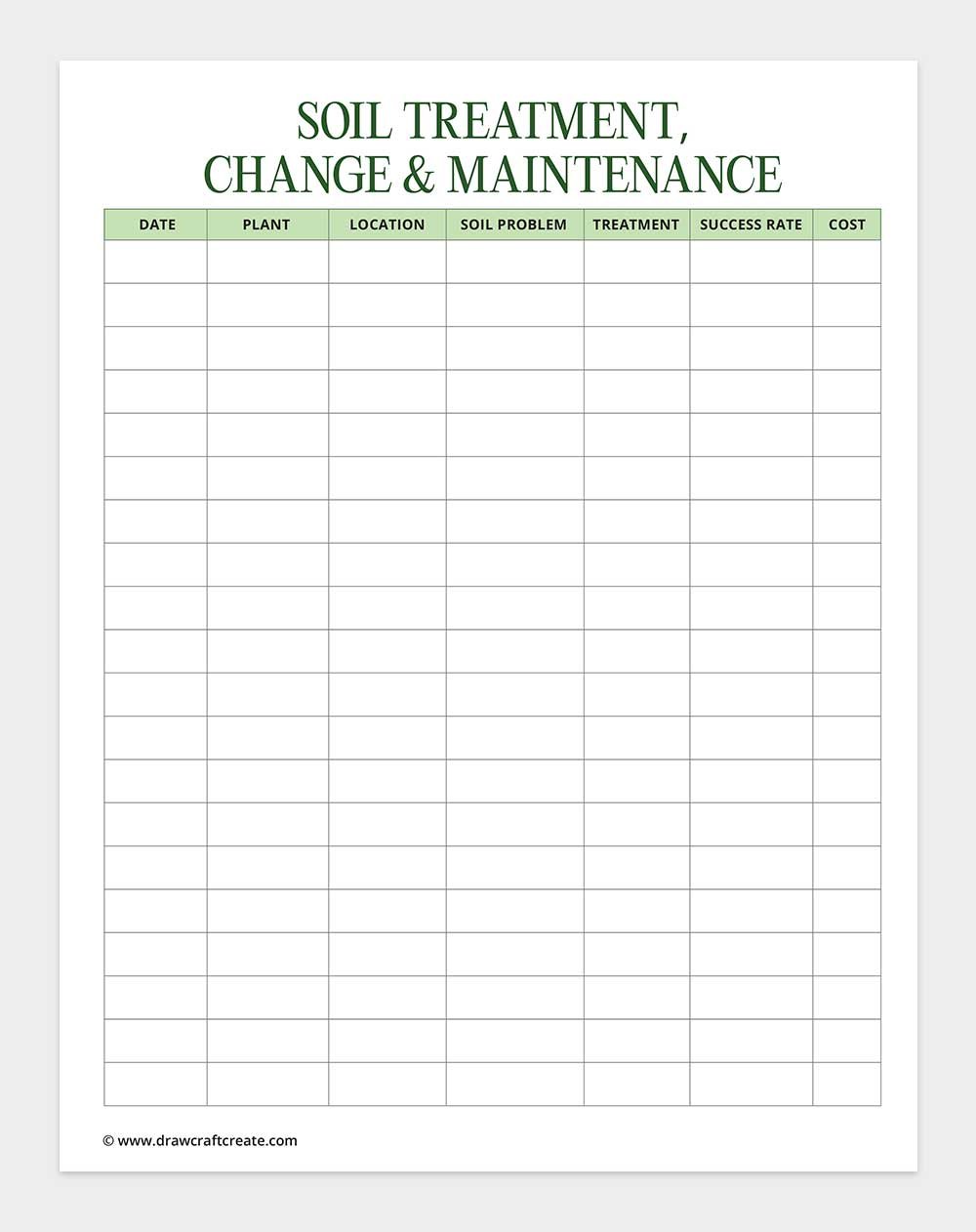 soil treatment change and maintenance