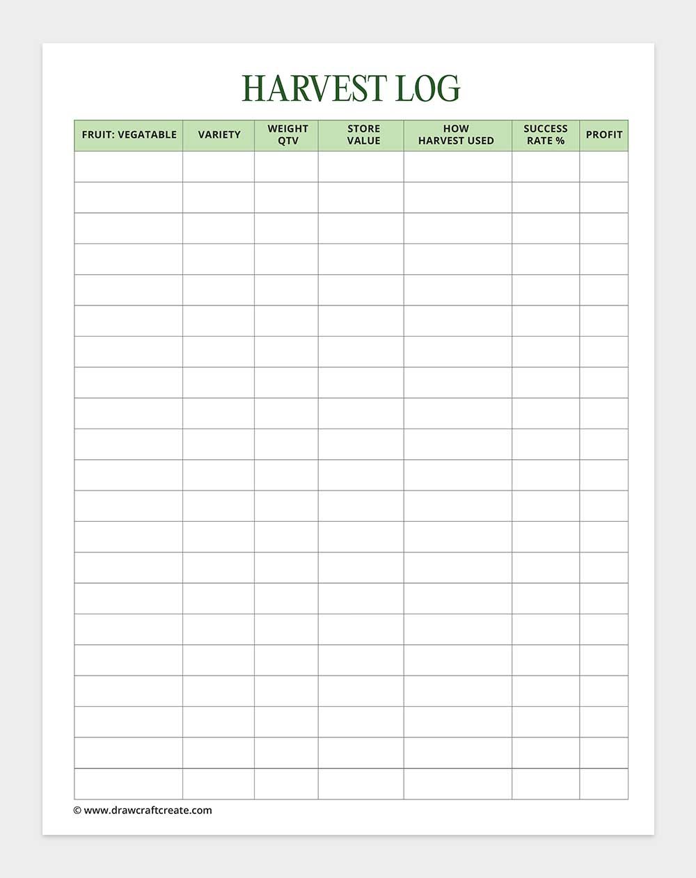 harvest log