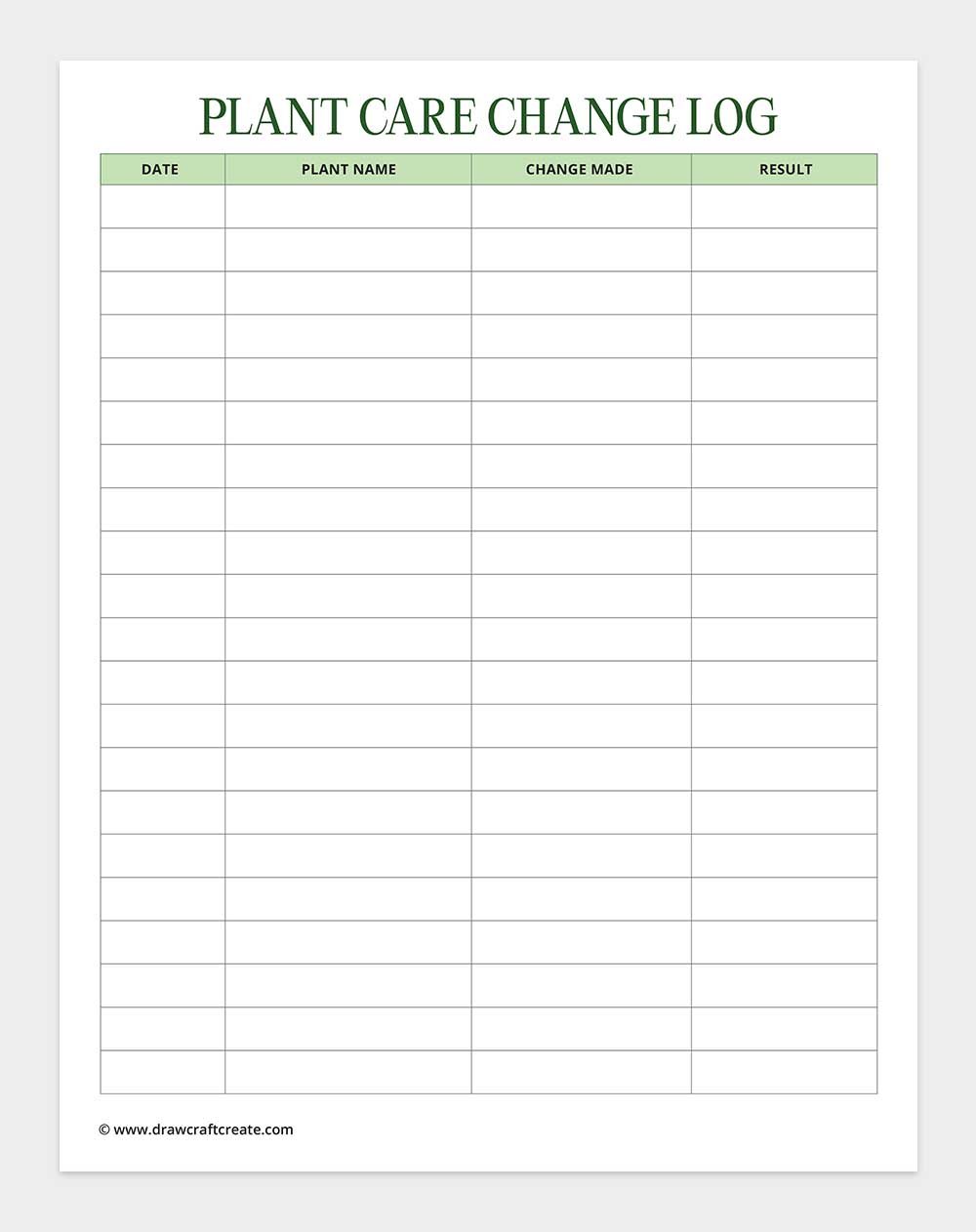 plant care change log