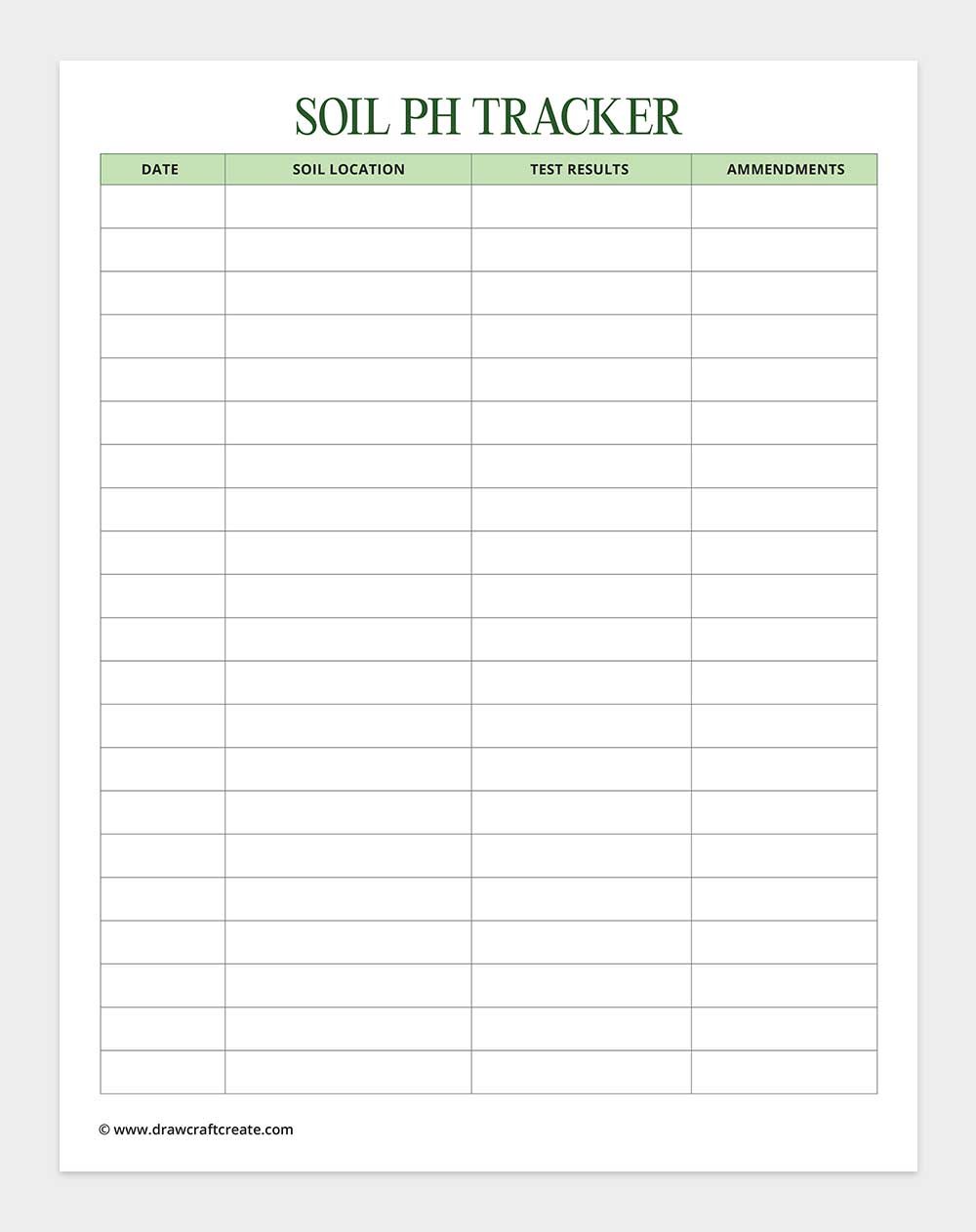 soil ph tracker