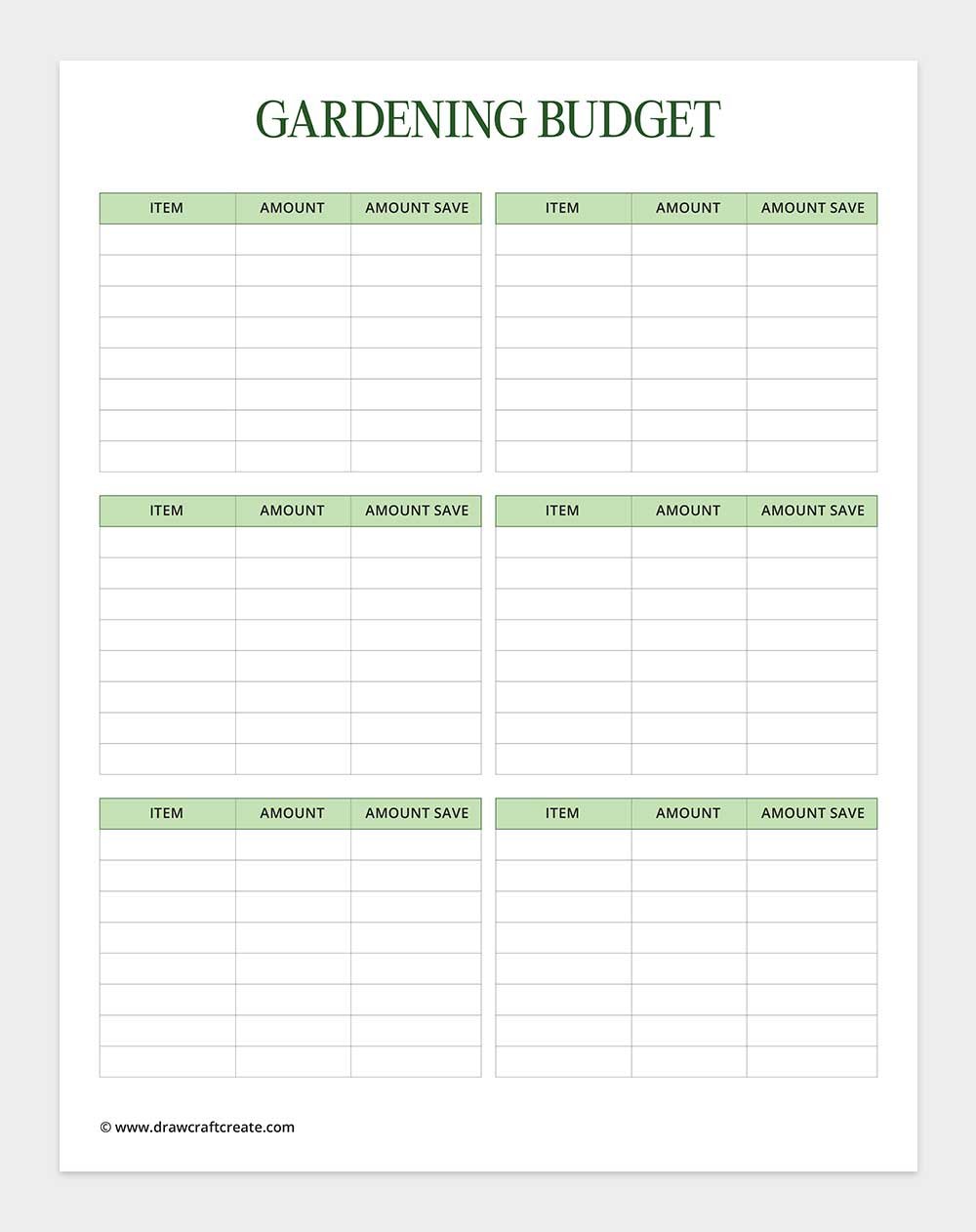 gardening budget