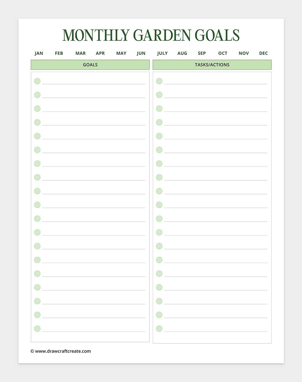 monthly garden goals
