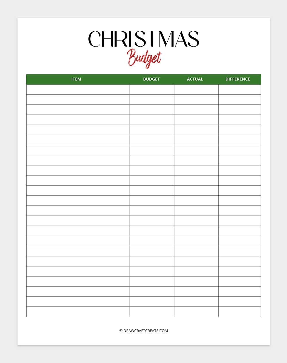 Christmas budget