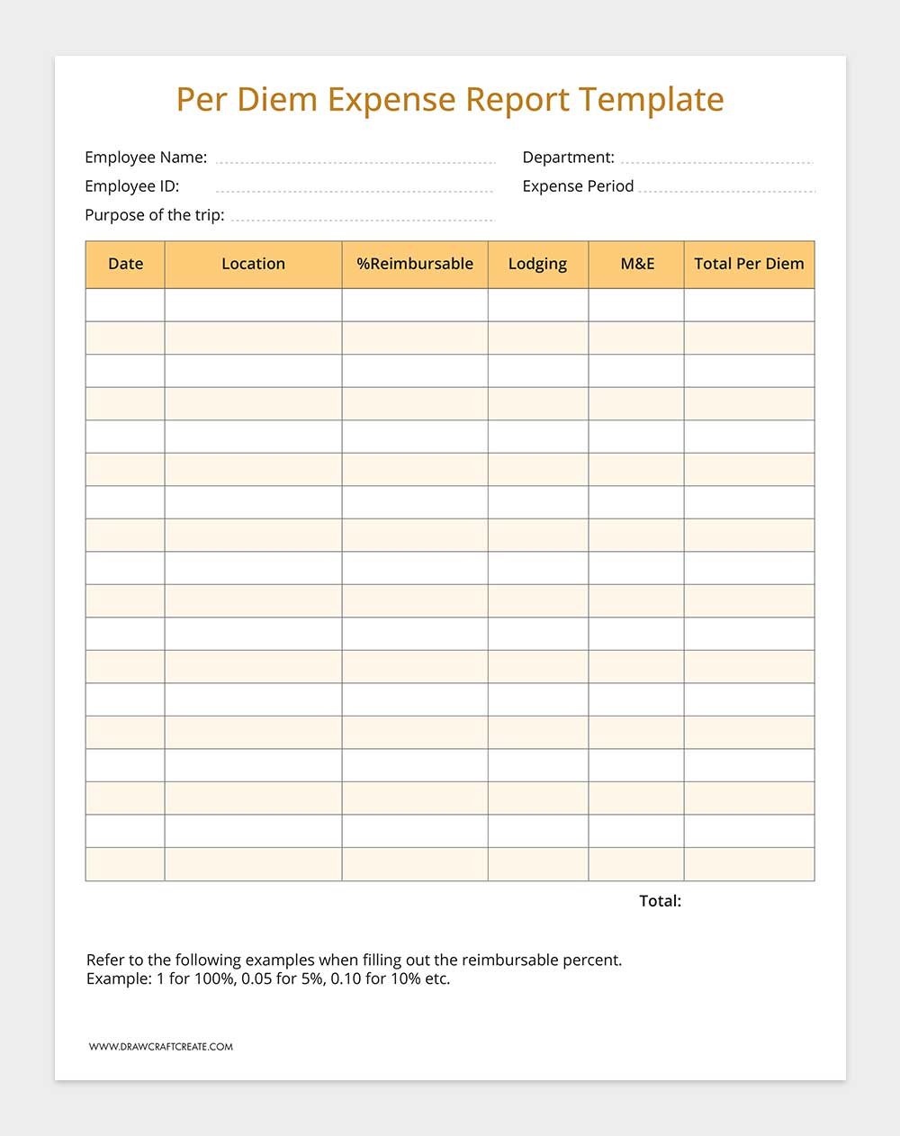 Per Diem Expense Report
