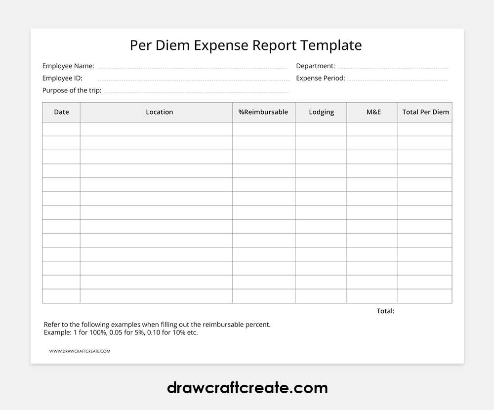 Per Diem Expense Report