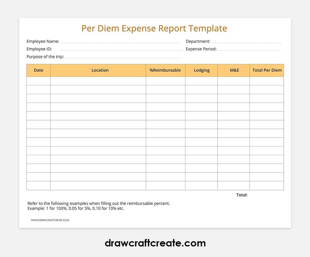 Per Diem Expense Report