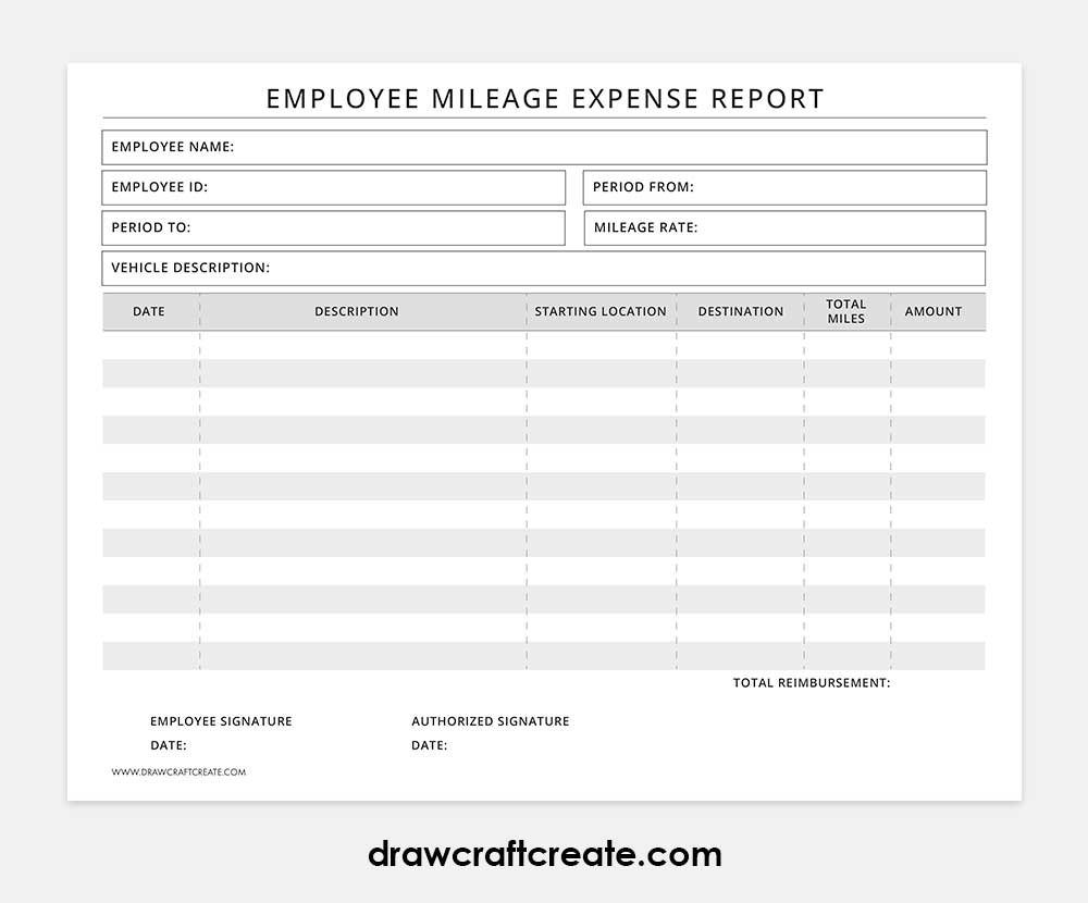 printable mileage expense template