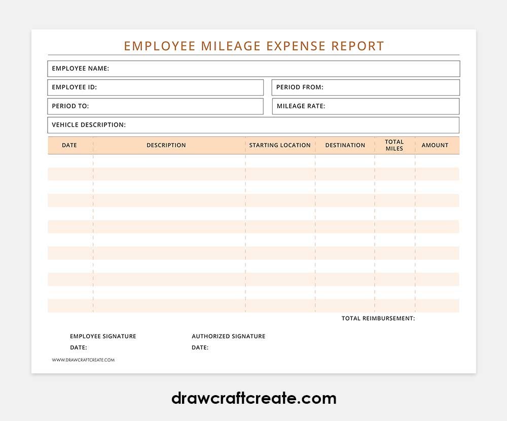 printable mileage expense template