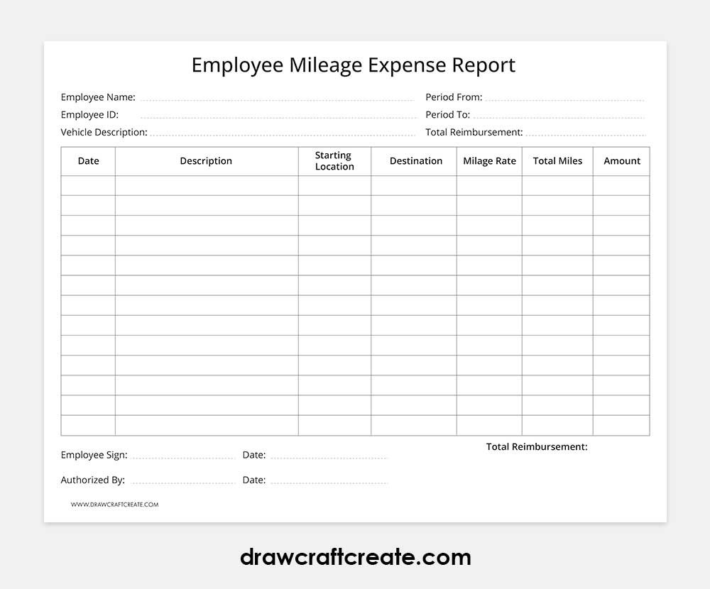 printable mileage expense template
