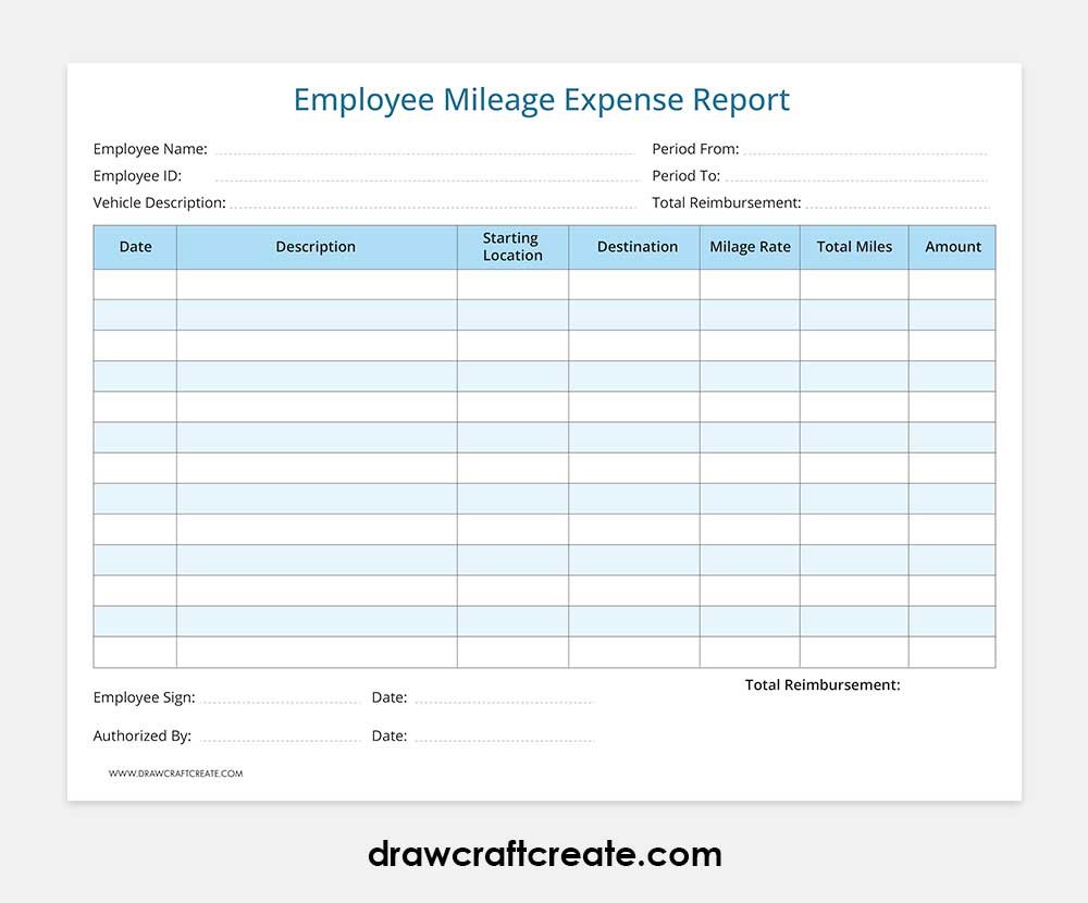 printable mileage expense template