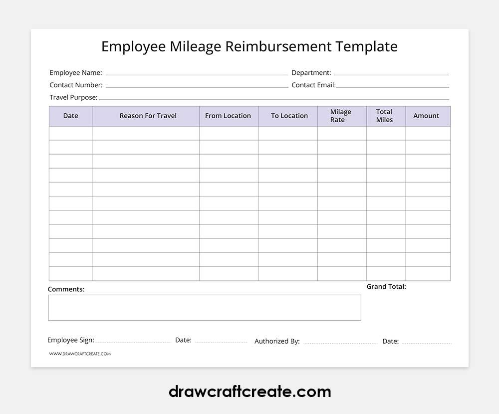 printable mileage expense template