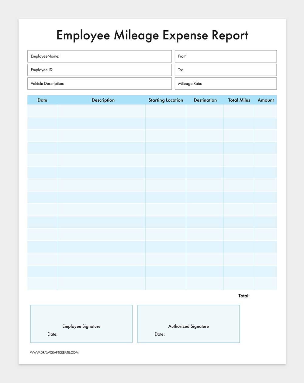 printable mileage expense template