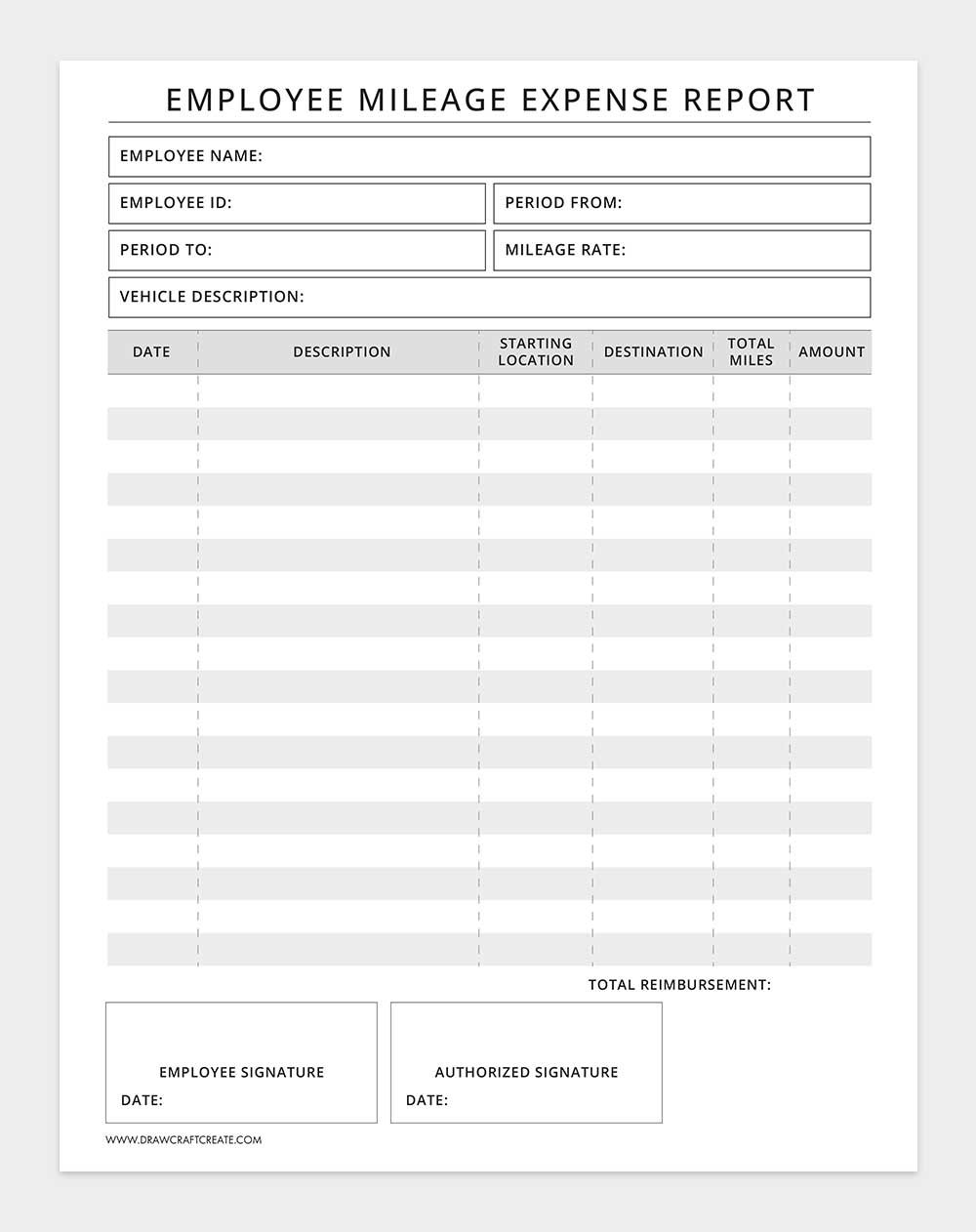 printable mileage expense template