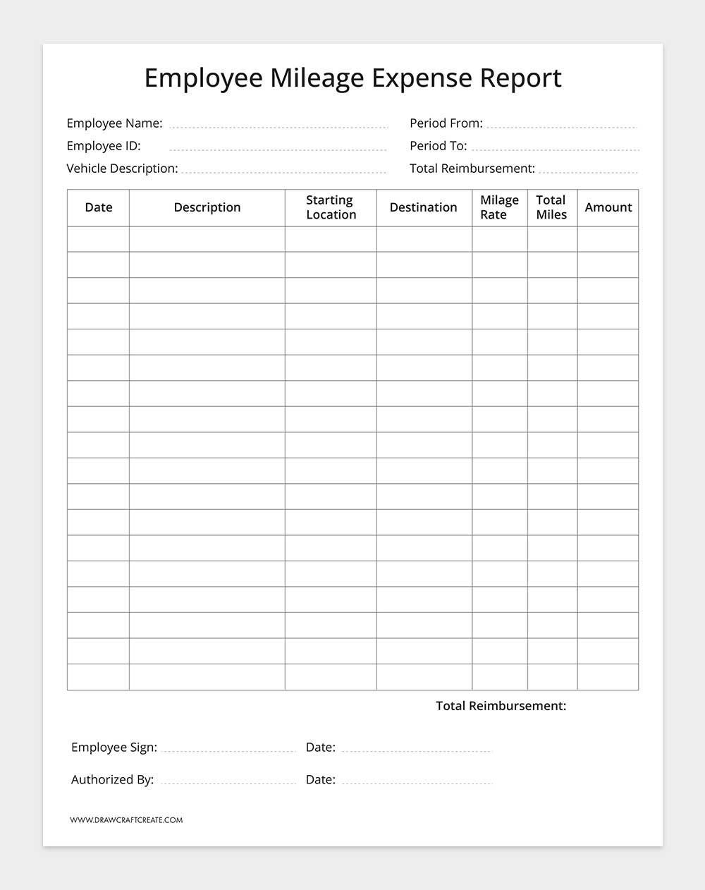 printable mileage expense template