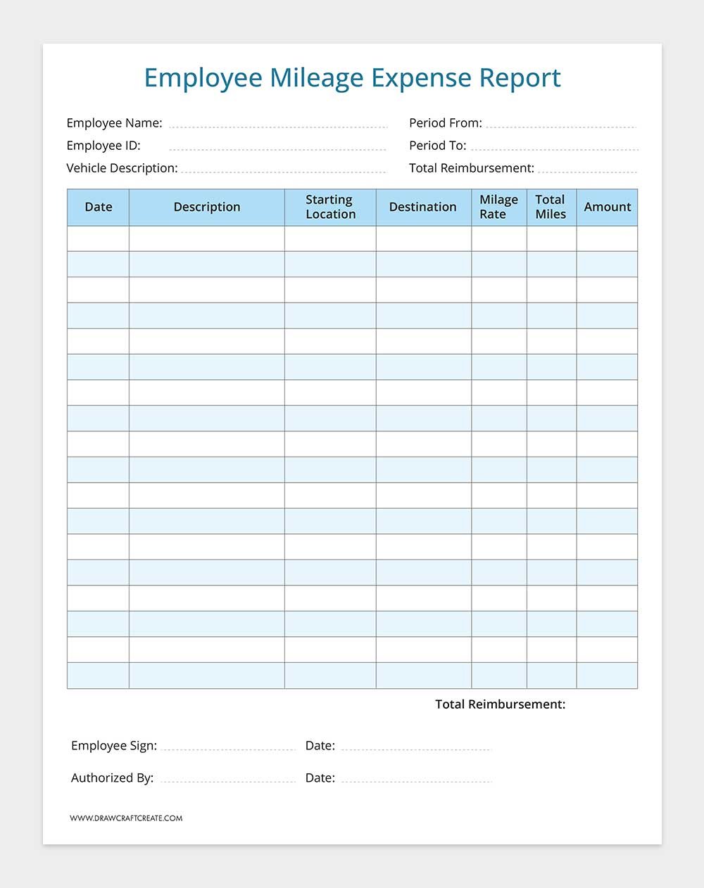 printable mileage expense template