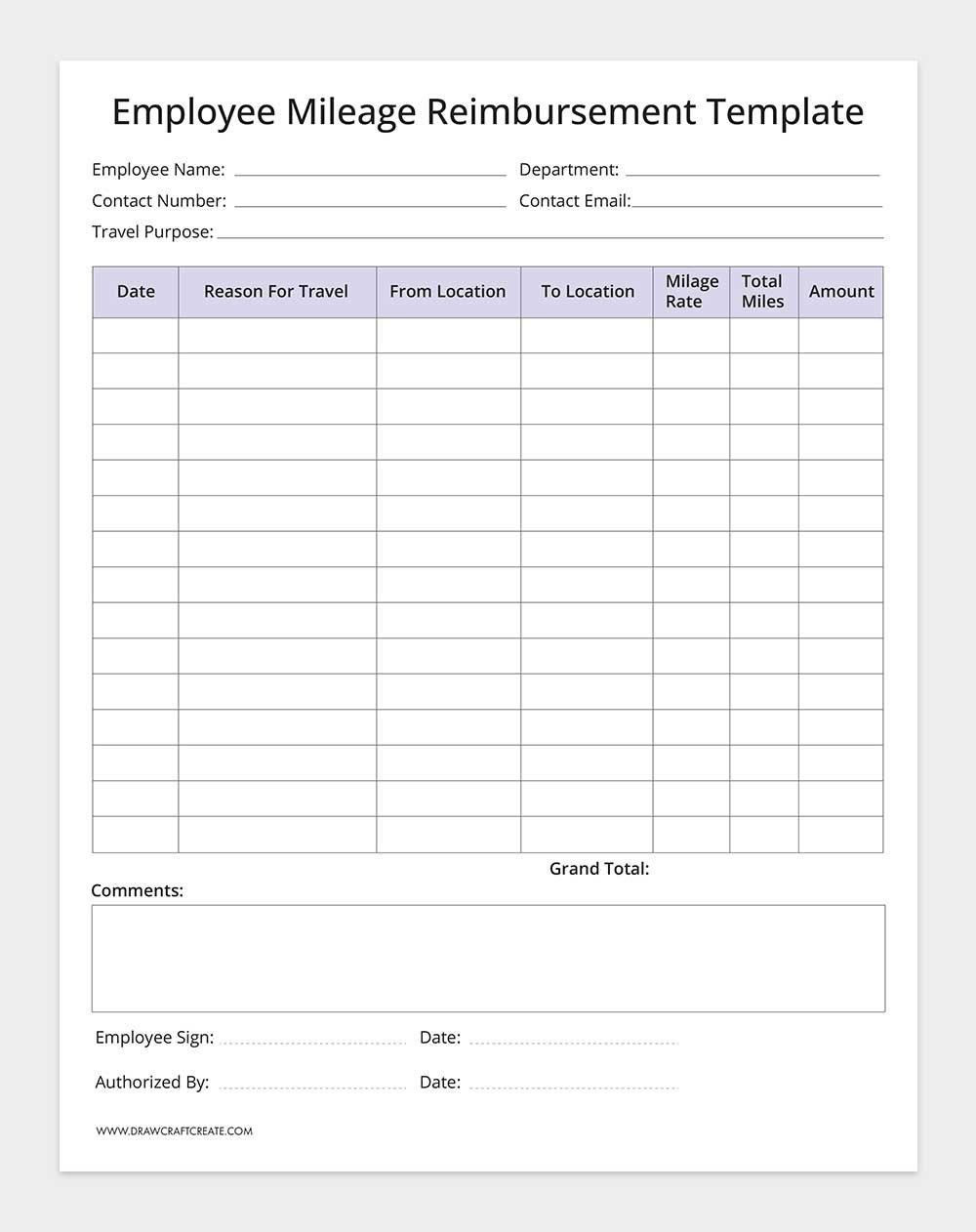 printable mileage expense template