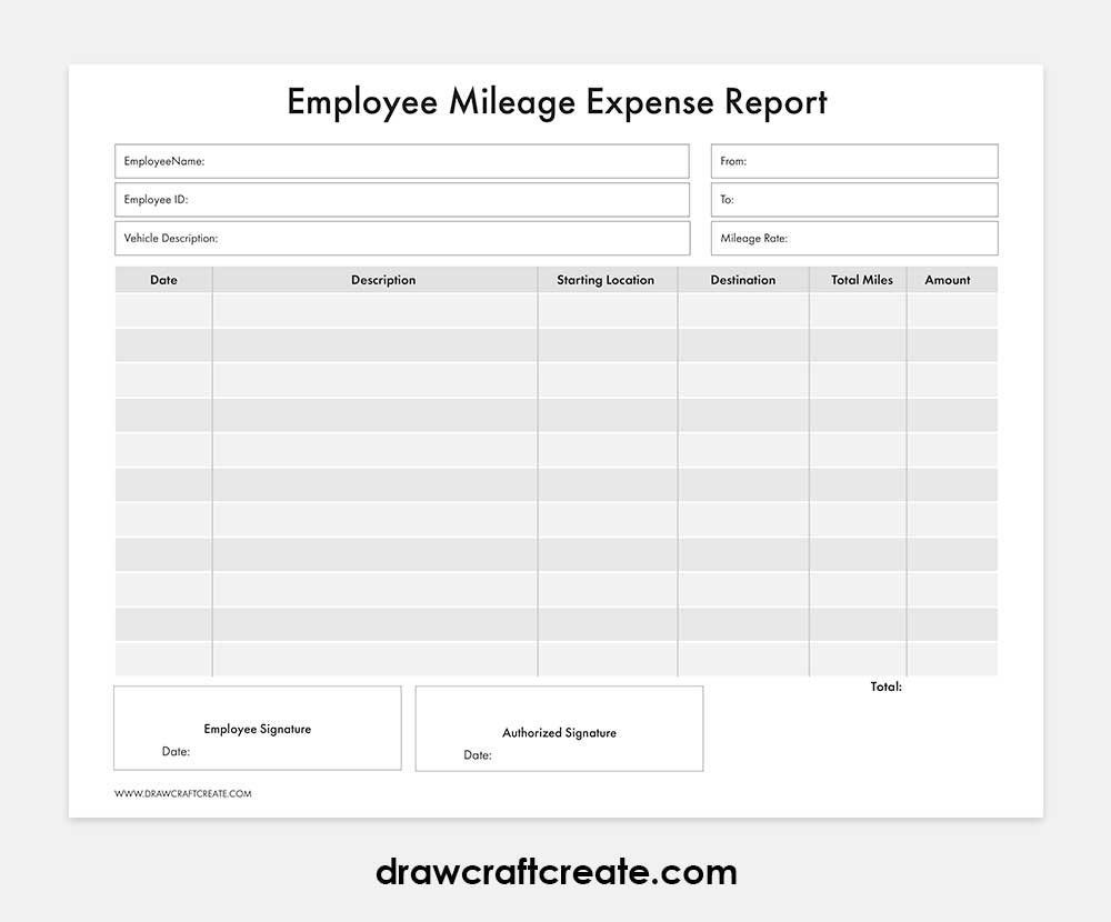 printable mileage expense template