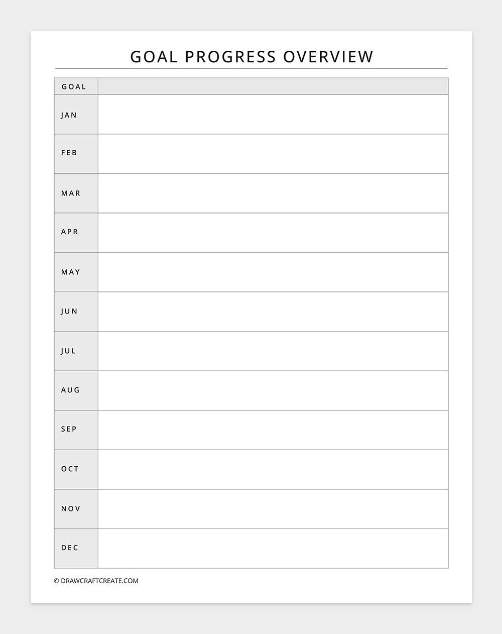 goal progress overview