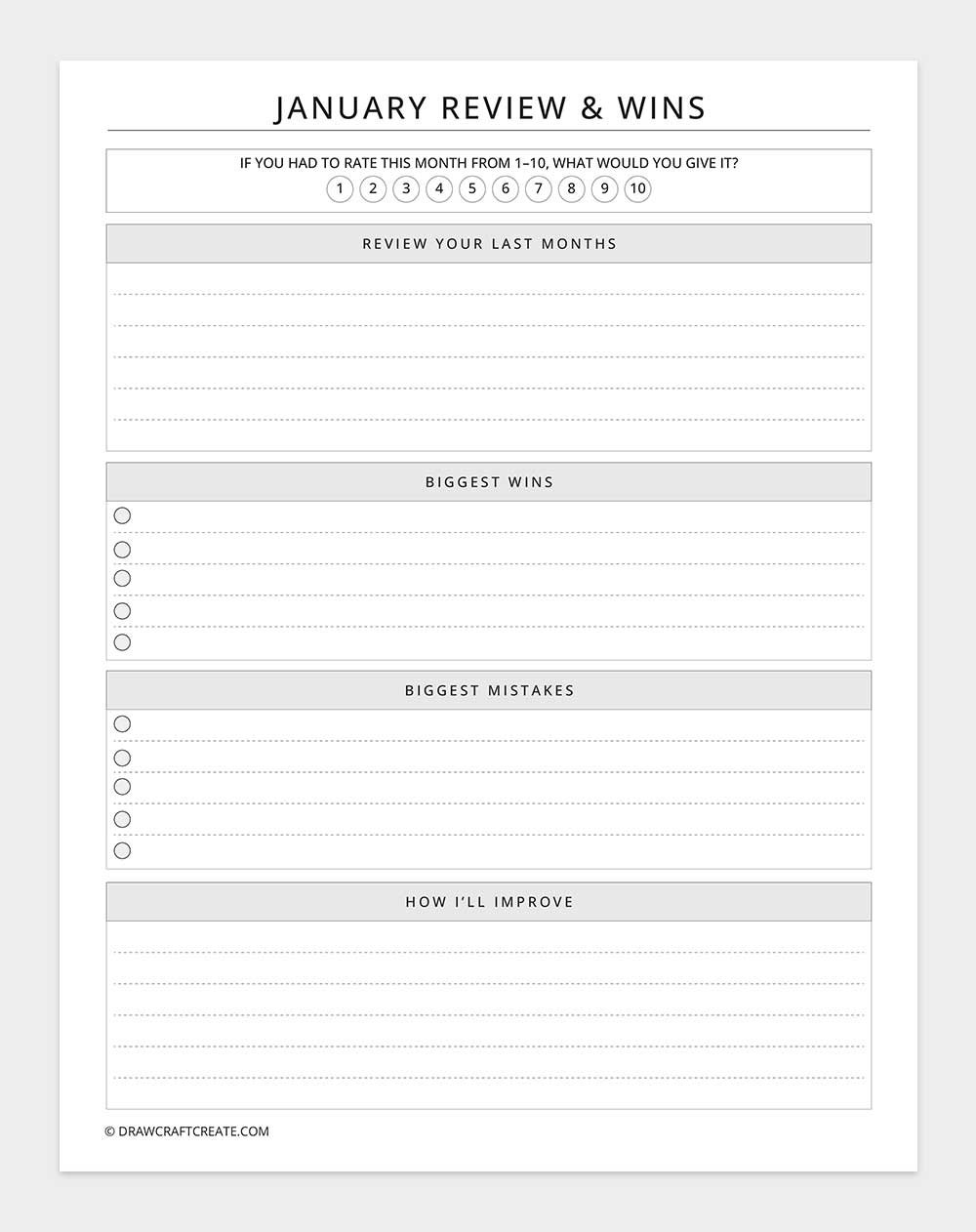 january review and wins