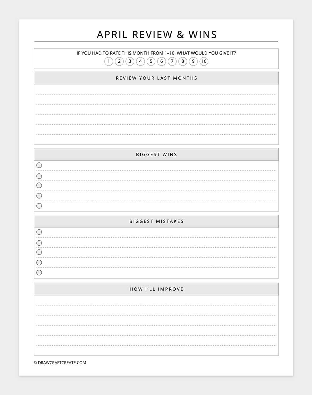 april review and wins