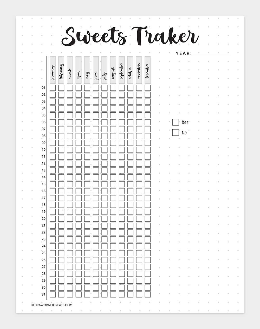 sweets tracker