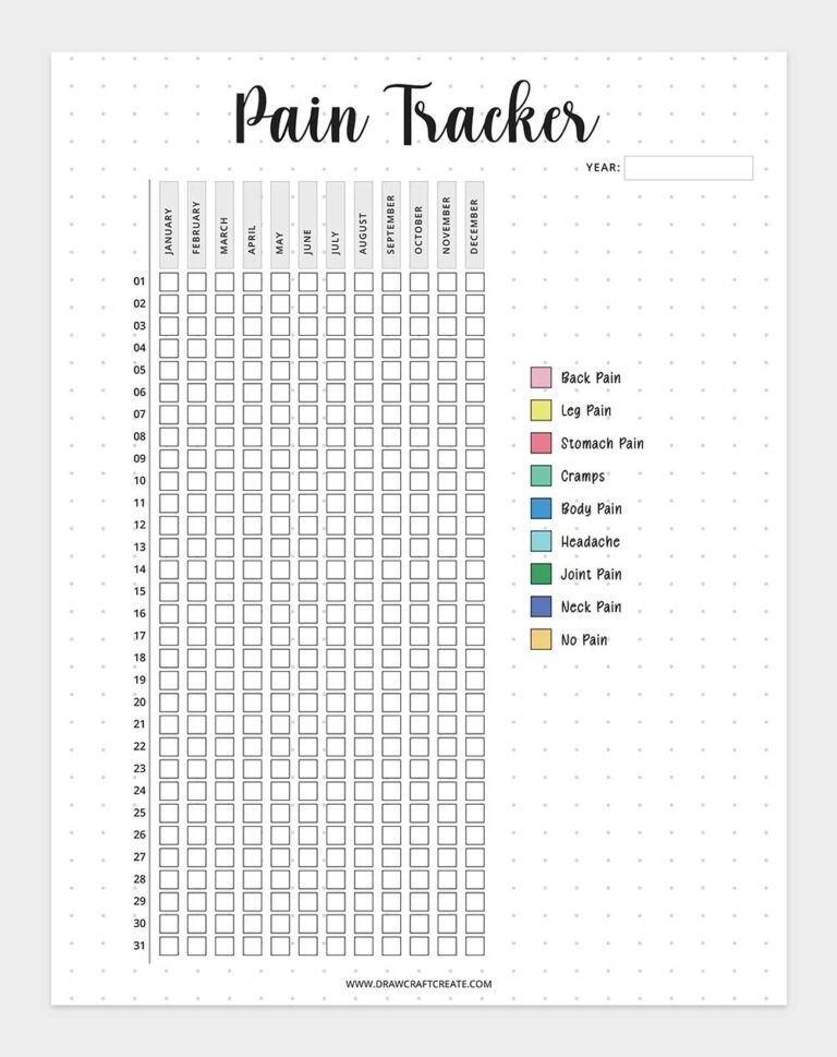 Free Printable Pain Tracker Template - Draw Craft Create
