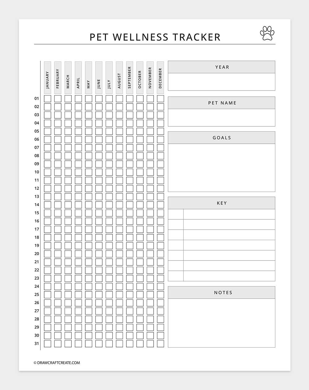 pet wellness tracker