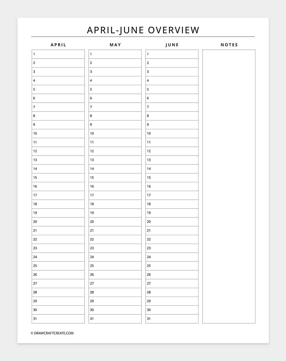 april-june overview