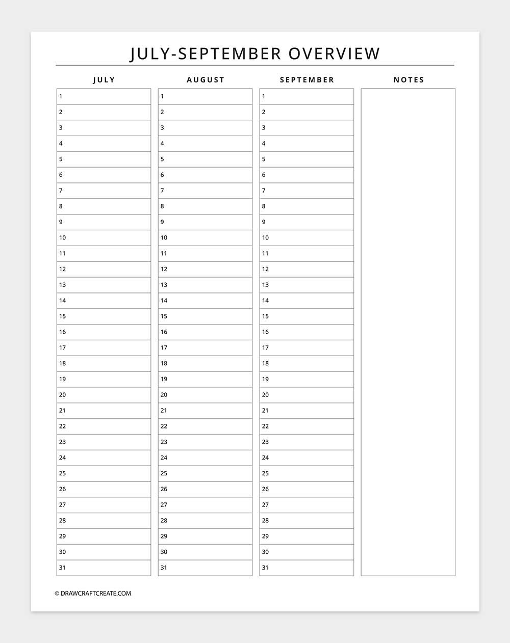 july-september overview