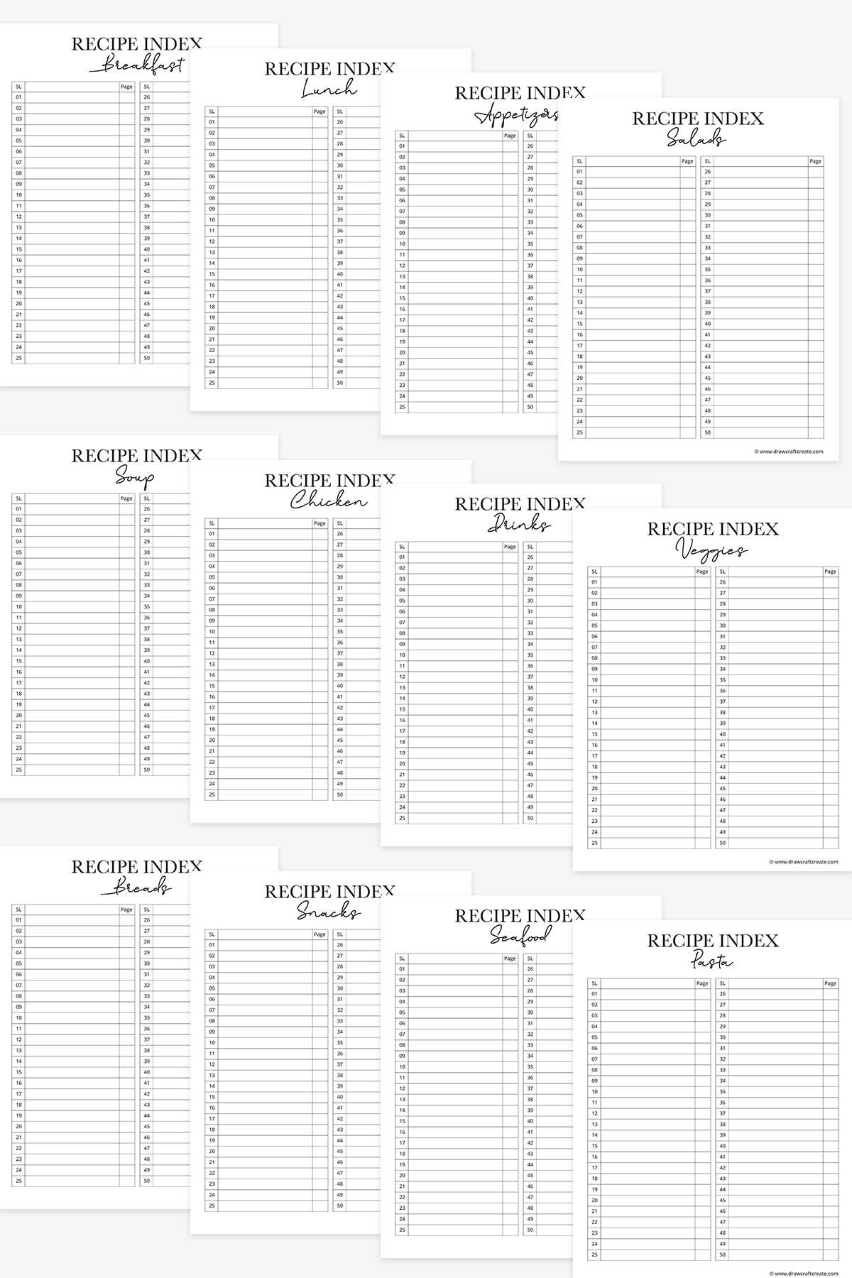 recipe index