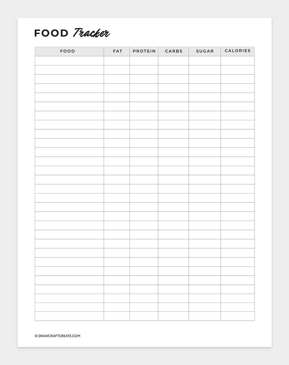 food tracker