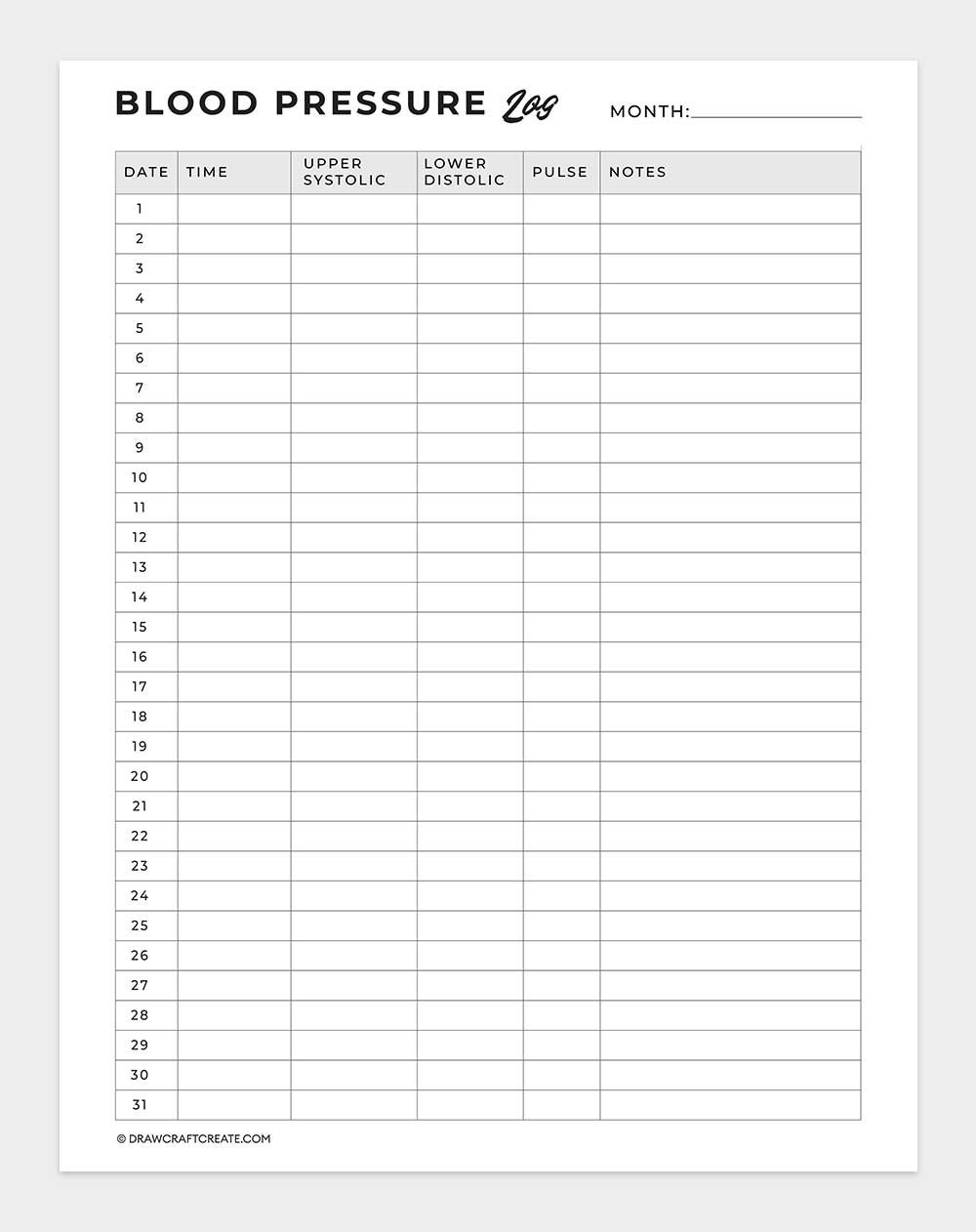 blood pressure log