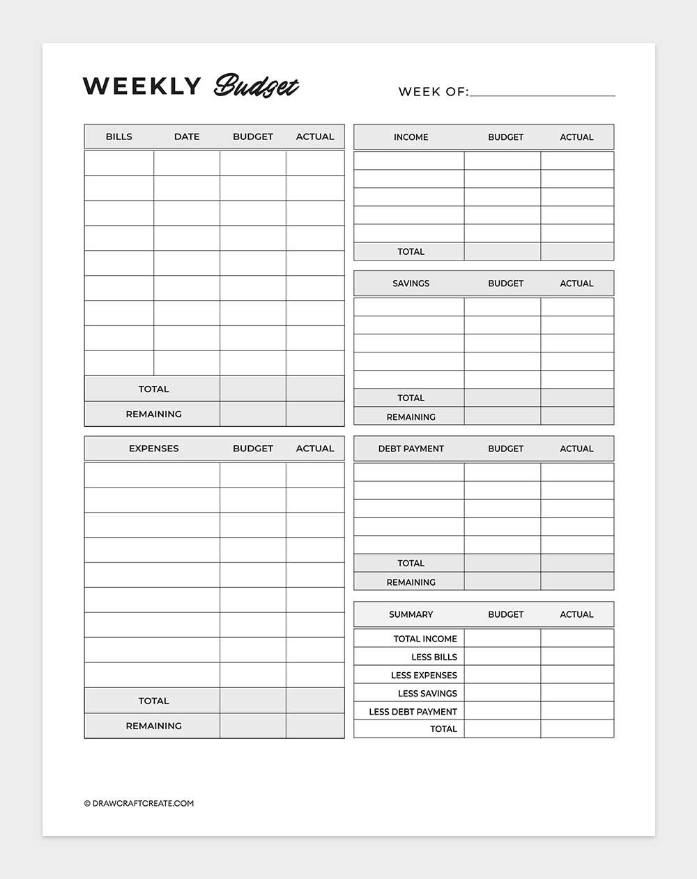 weekly budget