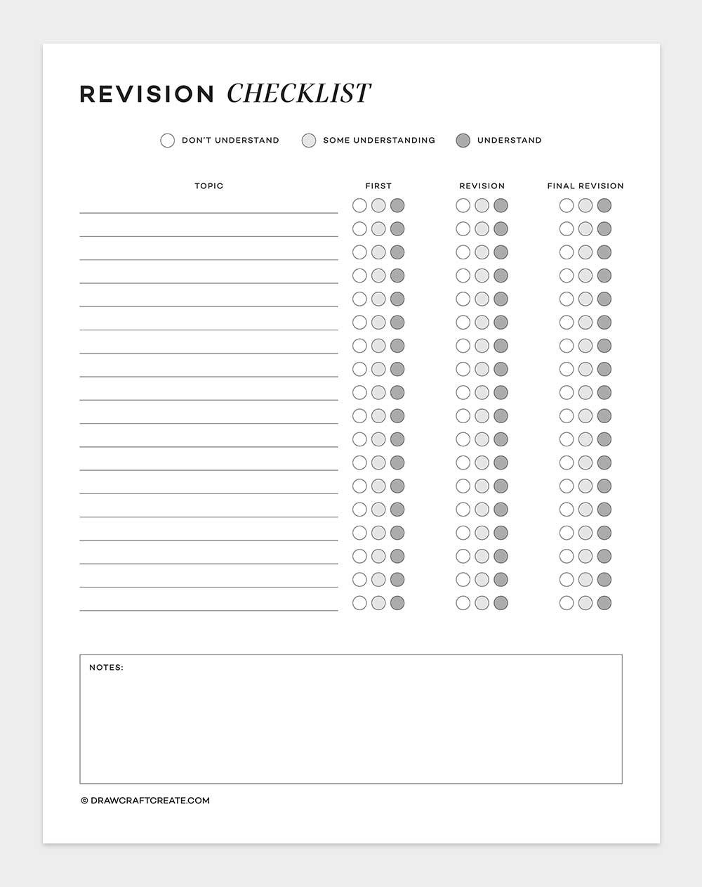 revision checklist
