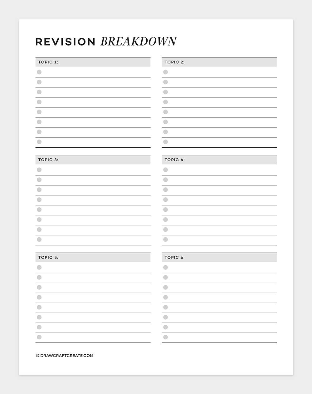 revision breakdown